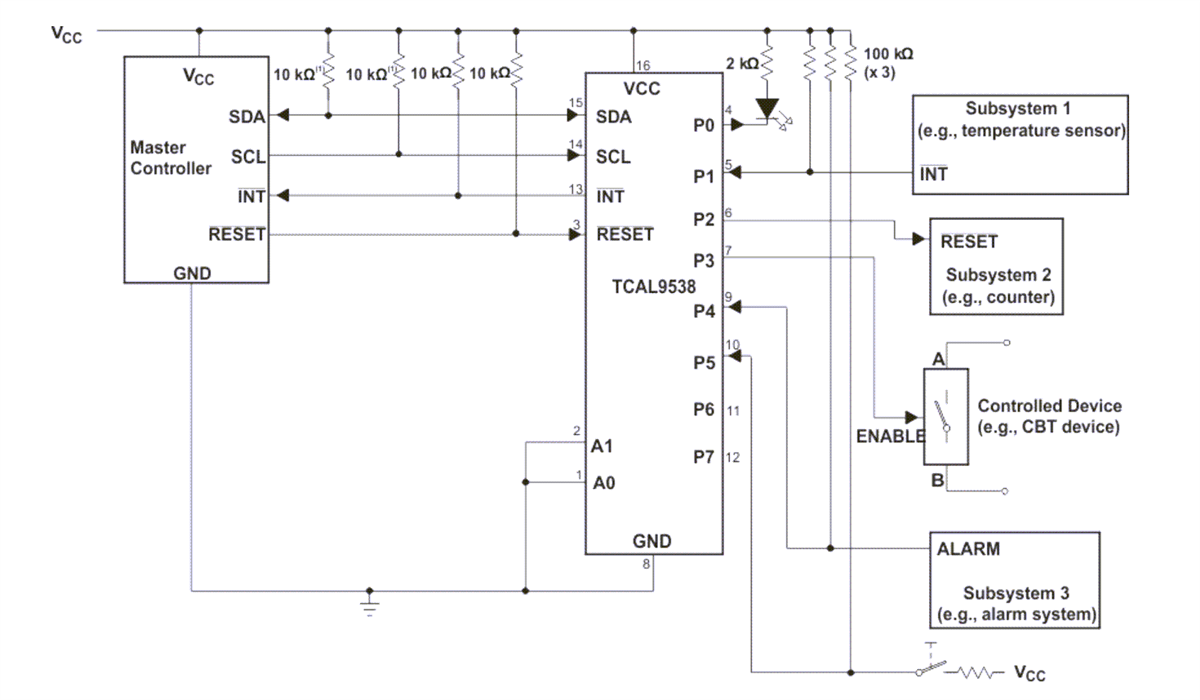 Schematic - Texas Instruments TCAL9538 8-Bit I/O Expanders